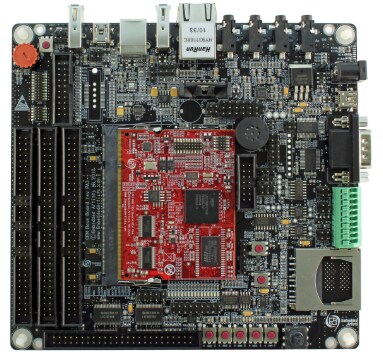 Embedded Artists LPC1788 MCU Development Board & Kit